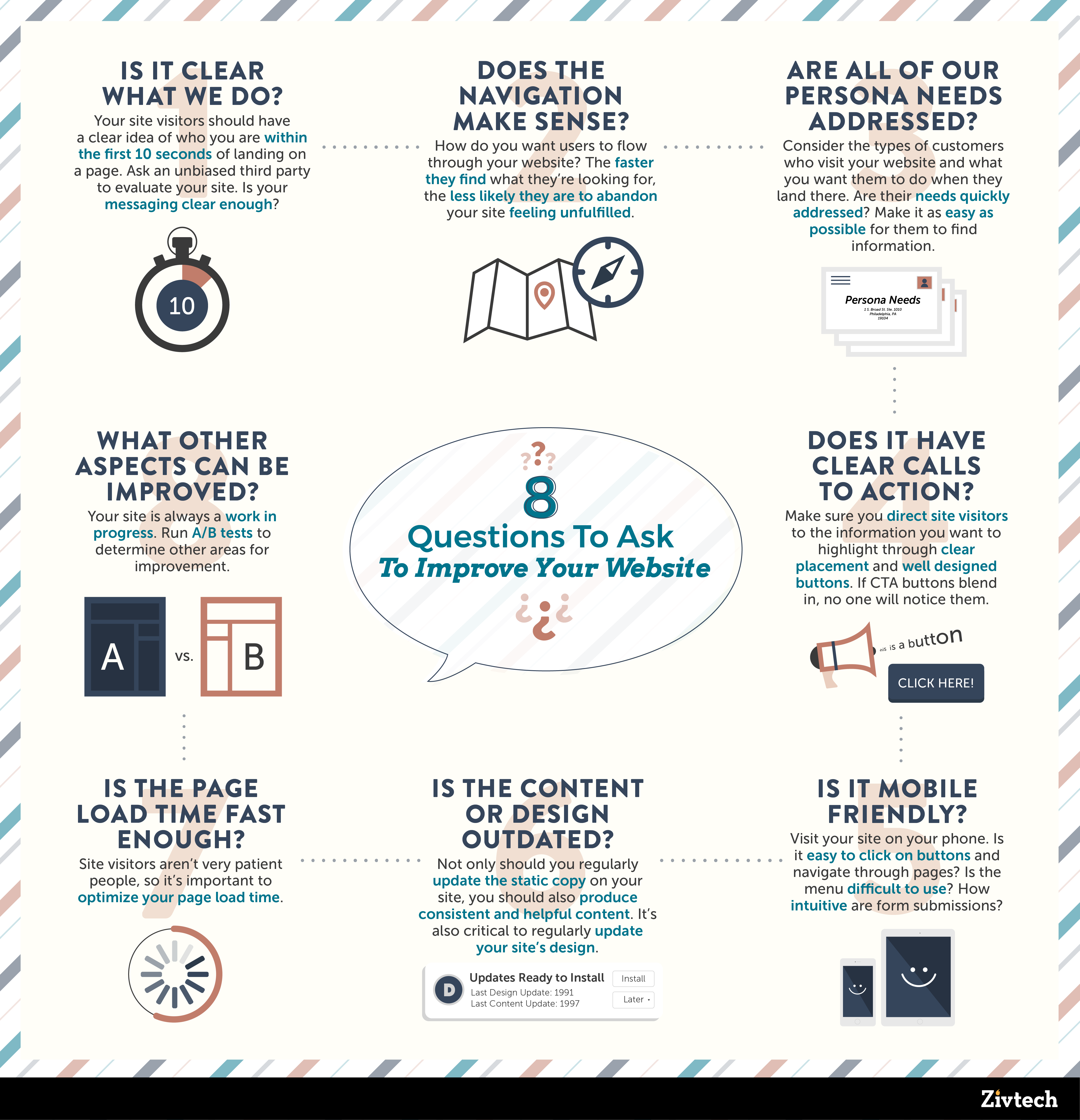 8 QUESTIONS TO ASK TO IMPROVE YOUR WEBSITE INFOGRAPHIC