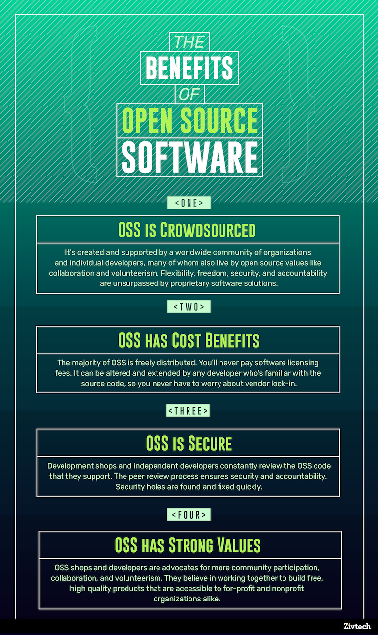 Benefits of Open Source Software
