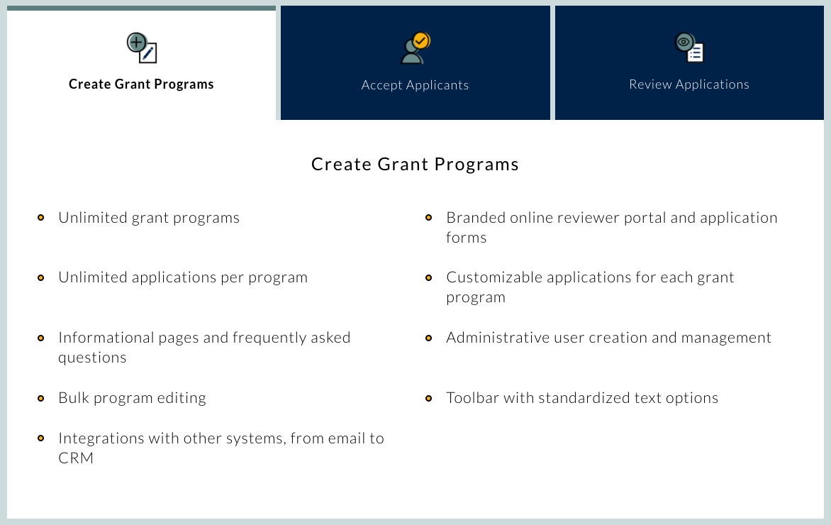 GrantCycle features