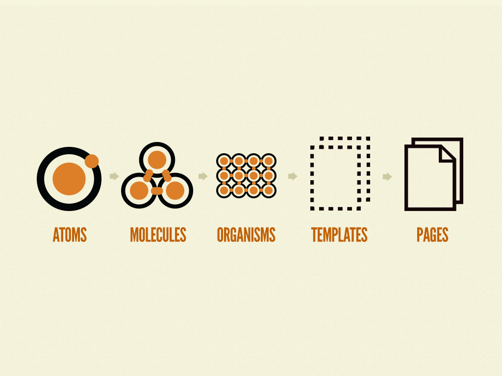 Atomic web design graphic