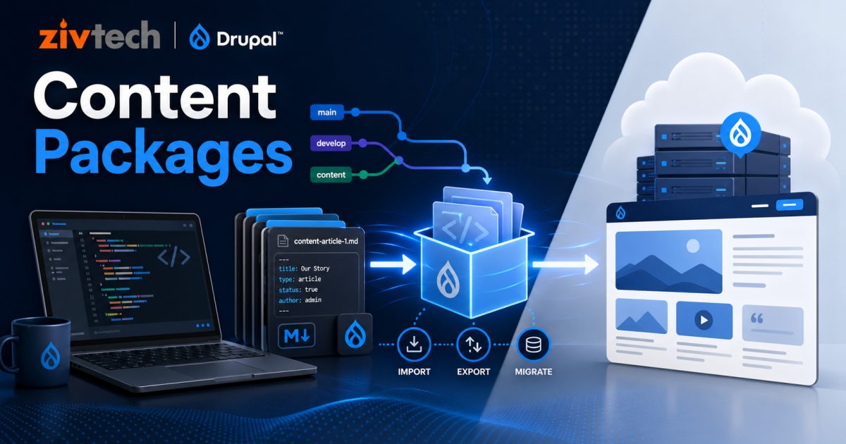 Introducing Content Packages | Zivtech