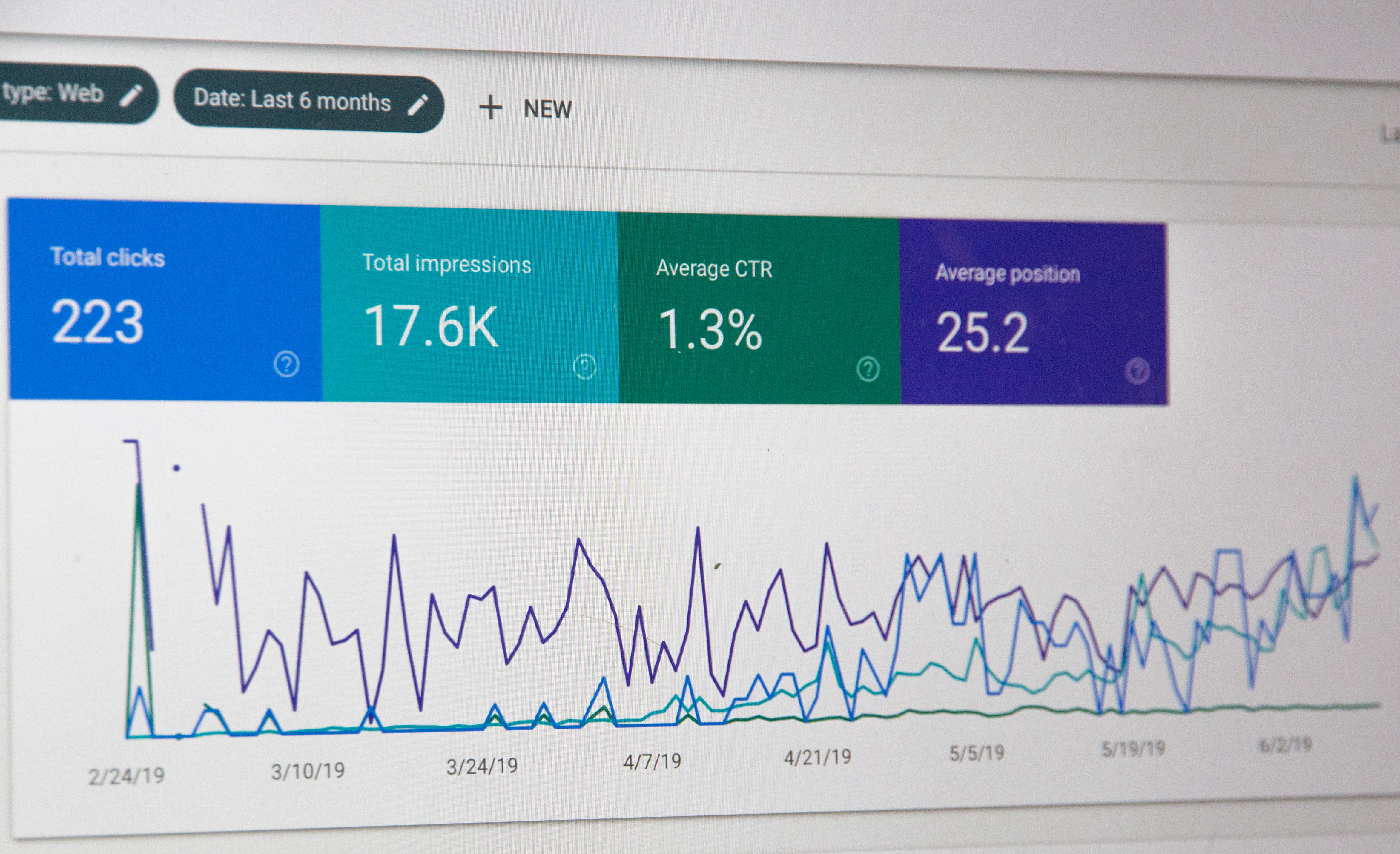 SEO metrics SEO metrics