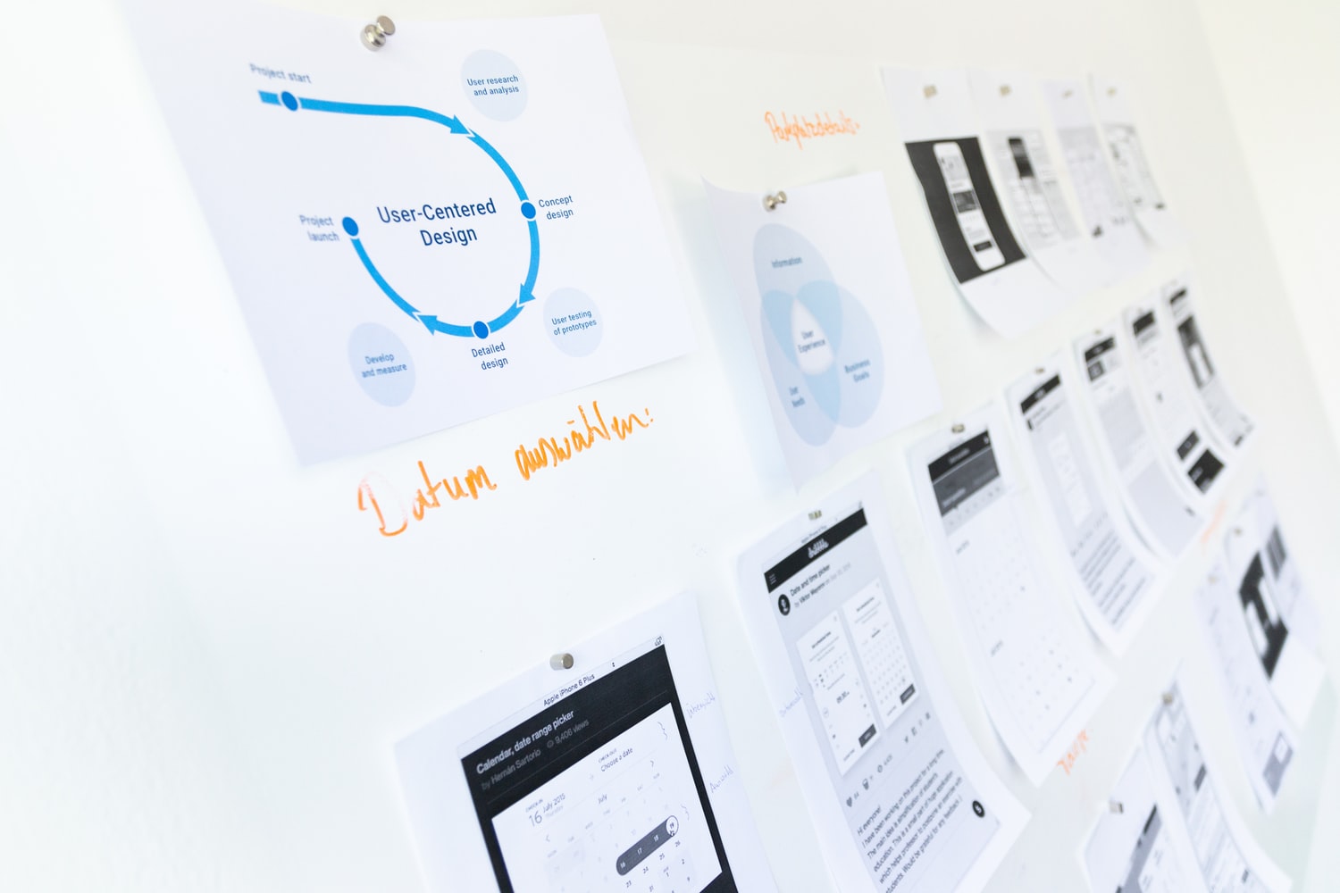 Whiteboard with wireframes